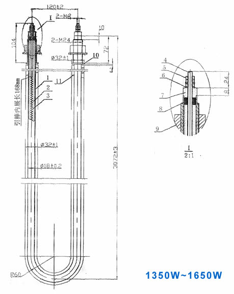 �ֳ�ר�����������ȹ�
